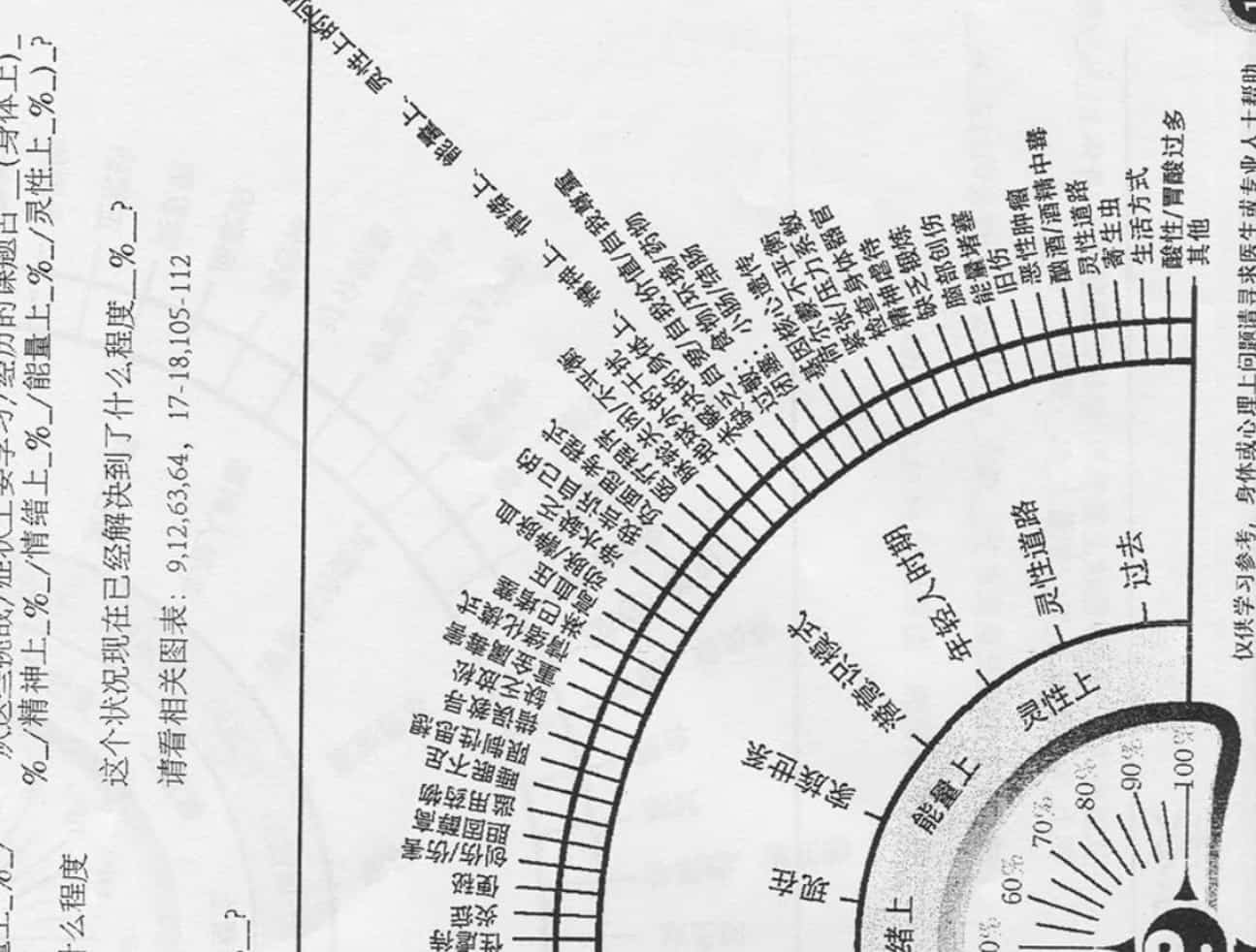 灵摆第二版 免费下载pdf电子书插图