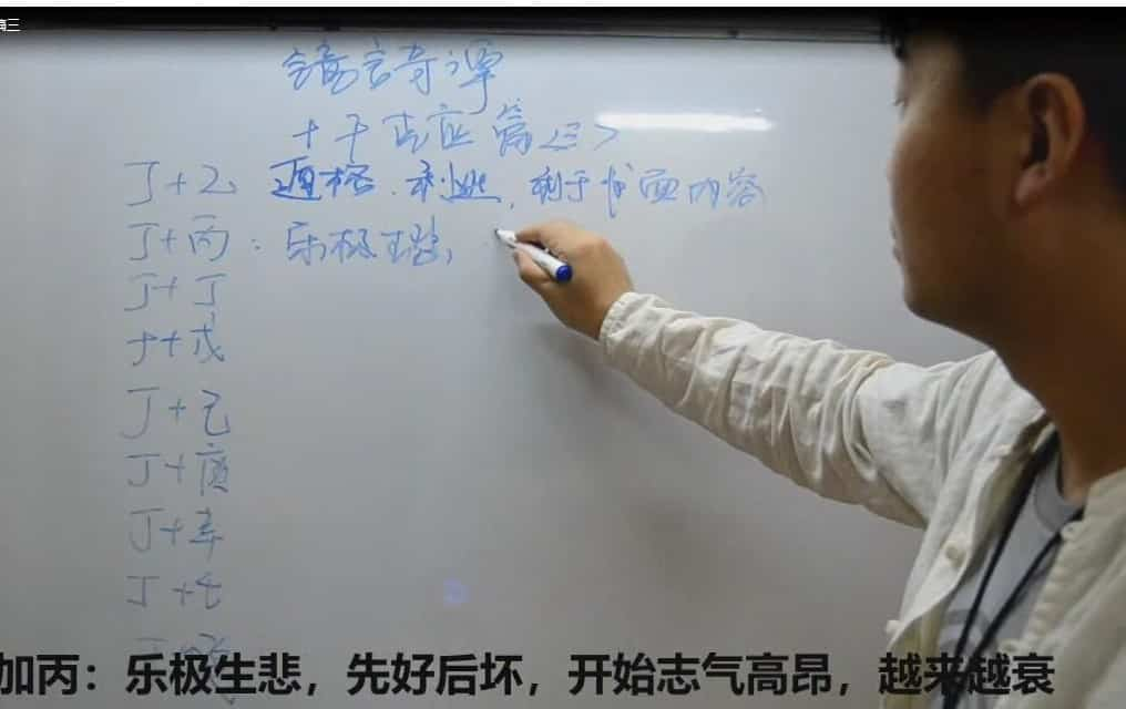 镜言奇谭道长 说人话系列十干克应/奇门遁甲解局教程14集百度盘下载插图