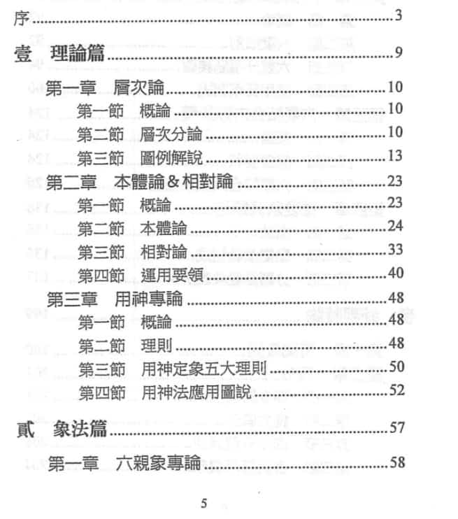 若提孤隐六爻 禅易卜门 六爻揭秘 六爻秘隐 六爻象法奥义电子书插图