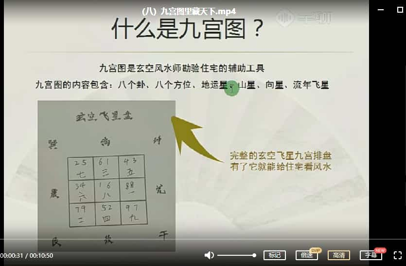 木石 玄空风水专业教学课程视频51集插图