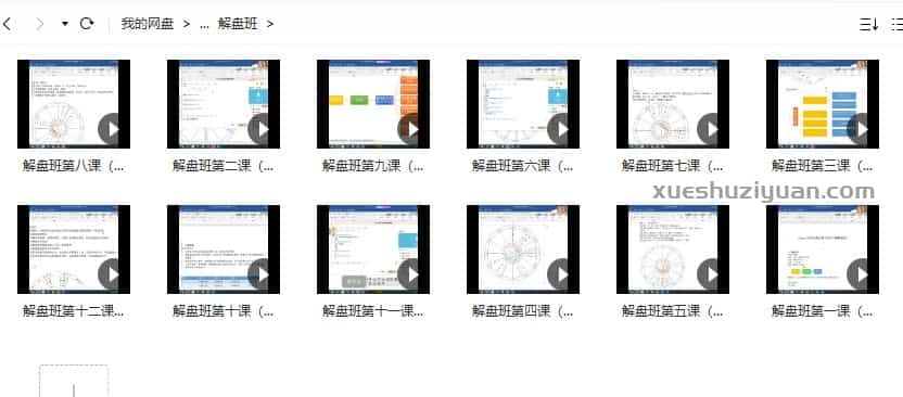 Cassie忆玥星座命理博主初阶占星基础班+高阶解盘班22集视频插图1