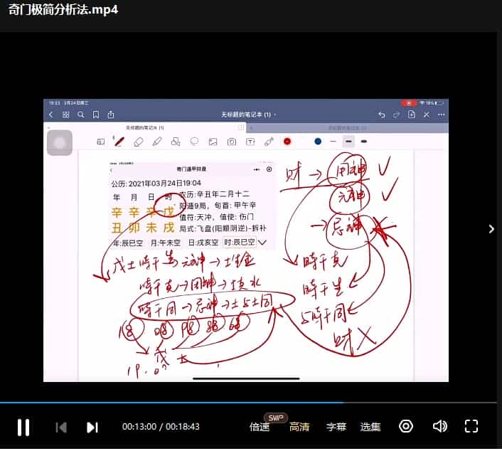 最新宋奇鸿三个视频奇门极简分析法+奇门看正缘+小六壬决策之王插图