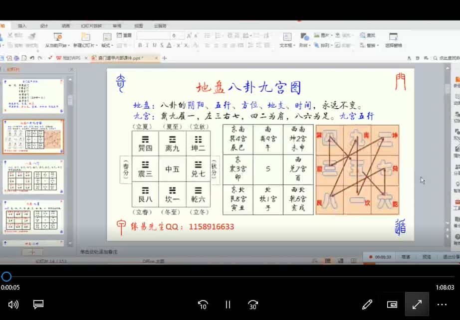 缘易先生奇门遁甲1期合集 奇门遁甲第1期  21视频课程插图