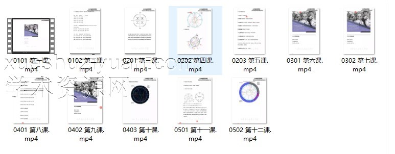 奶羊人事业占星12集视频合集插图