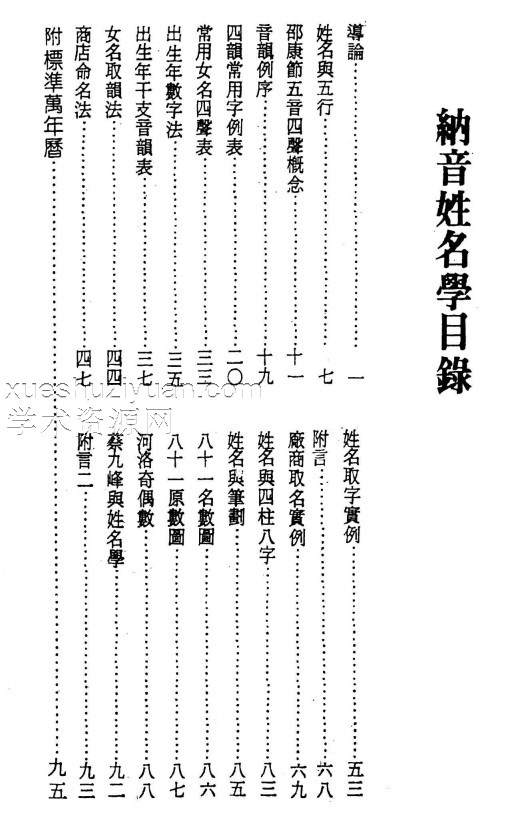 《纳音姓名学》梁湘润著 108页插图1