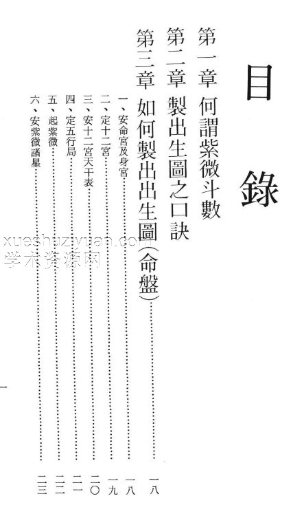 最新紫微斗数精解 许绍龙  340P.pdf插图1