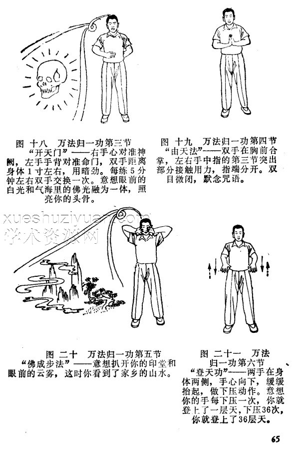 特异功能和神通的开发术（张永明）.pdf插图1