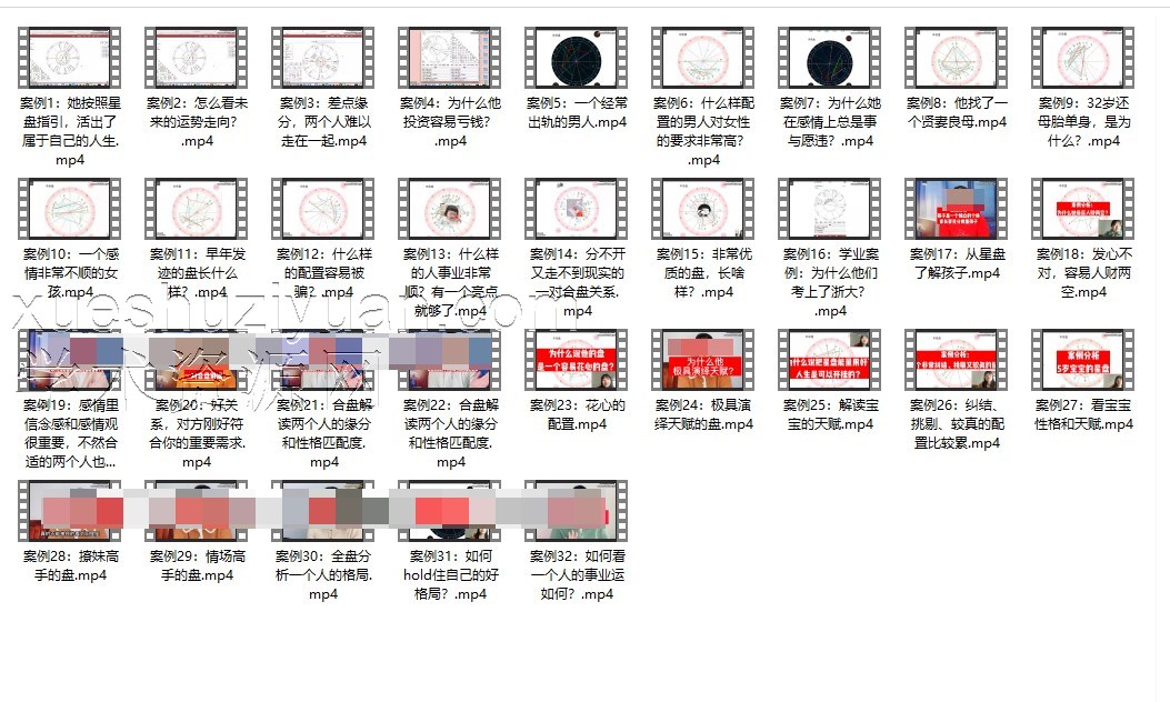 曾庆喜精品 占星技术精进（看盘案例讲解）插图