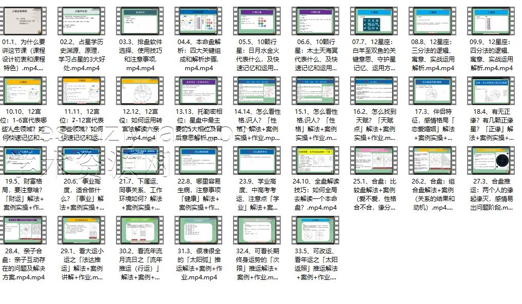 曾庆喜精品 占星基础33集视频插图