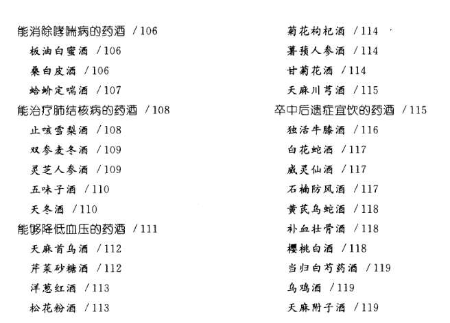 [药酒系列：药酒].王强虎.扫描版.pdf插图1