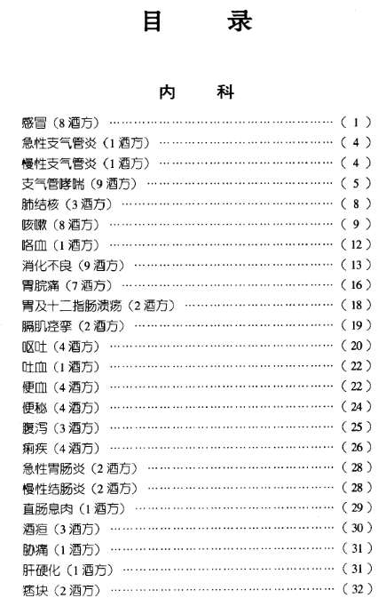 [药酒系列：家用药酒精选].刘道清.扫描版.pdf插图